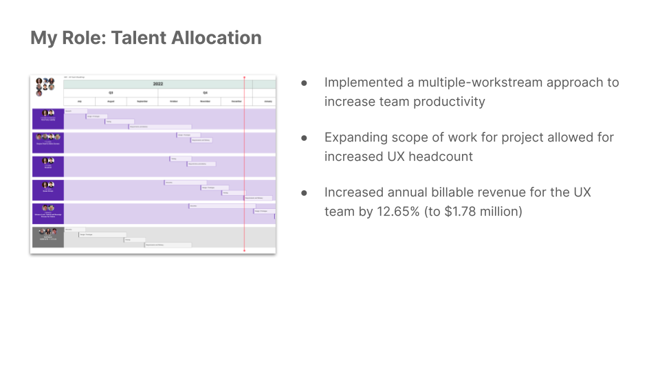 Screenshot of kanban board used for aligning work progress for multiple UX teams