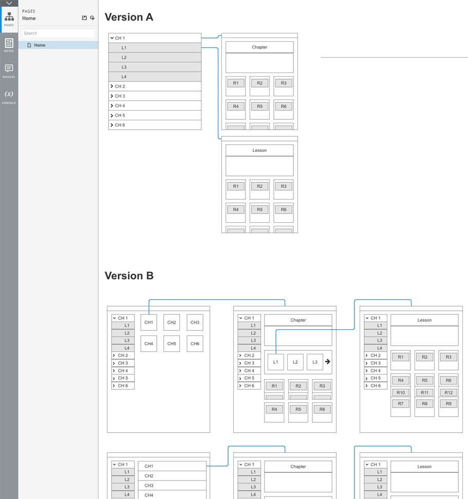 Screenshot of user flow