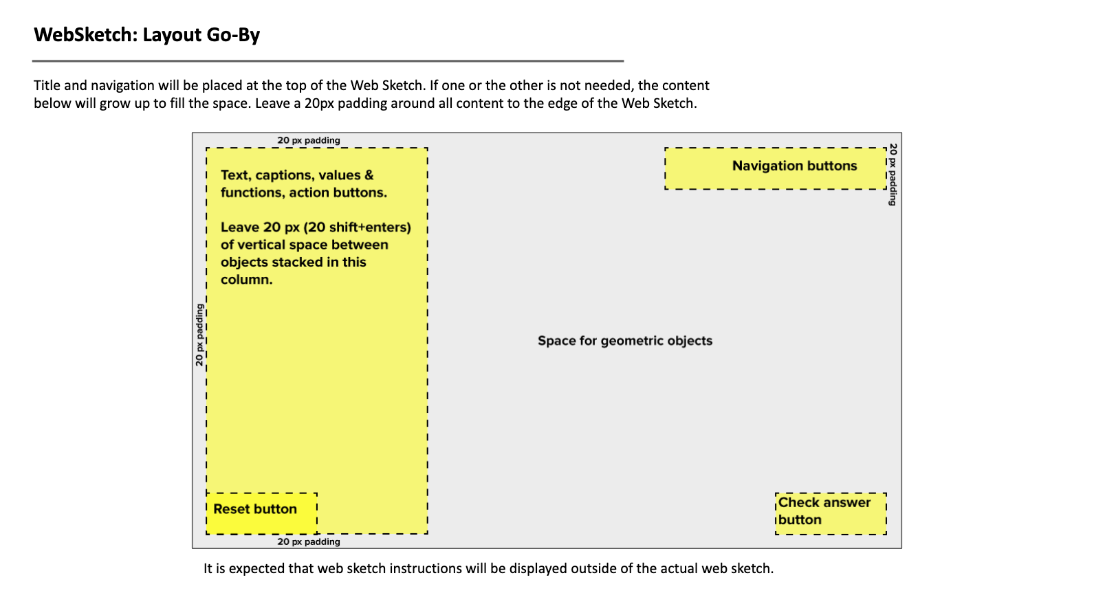 Screenshot of recommendations for learning platform system