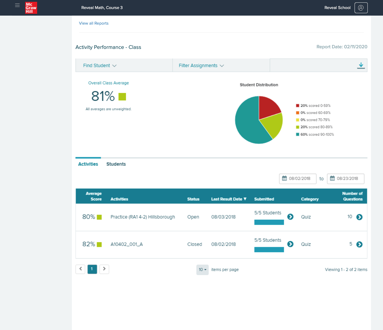 Screenshot of marketing walkthrough of learning platform system